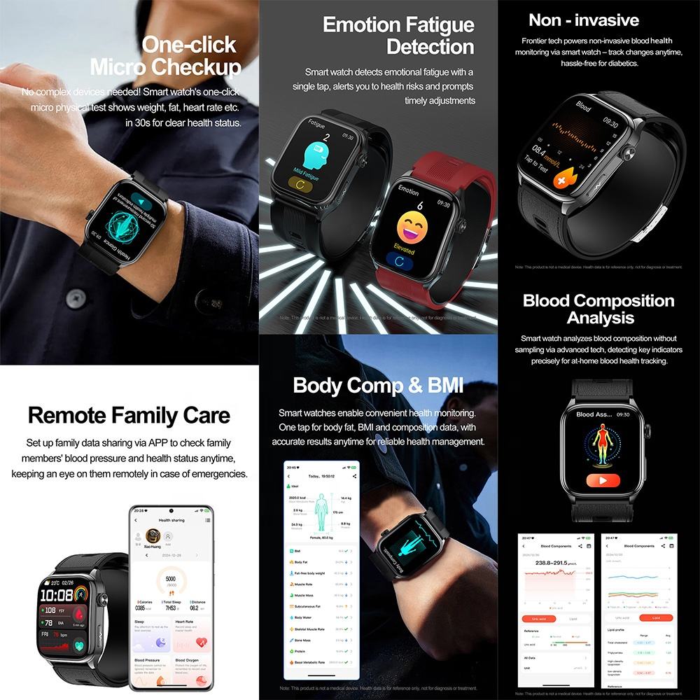 AbhiWatch Model AW101 — Advanced Health Monitoring Smartwatch